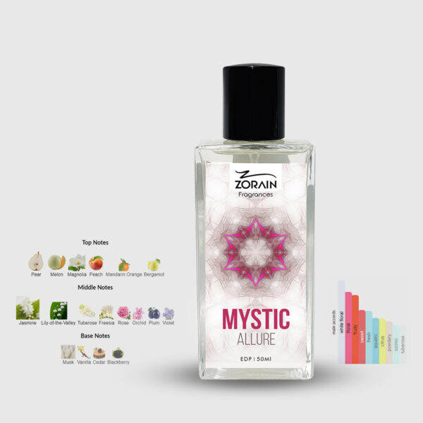 Mystic Allure