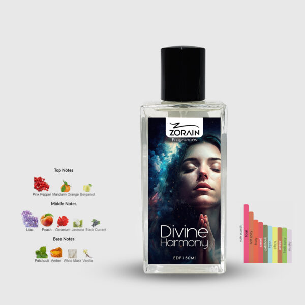 Divine Harmony