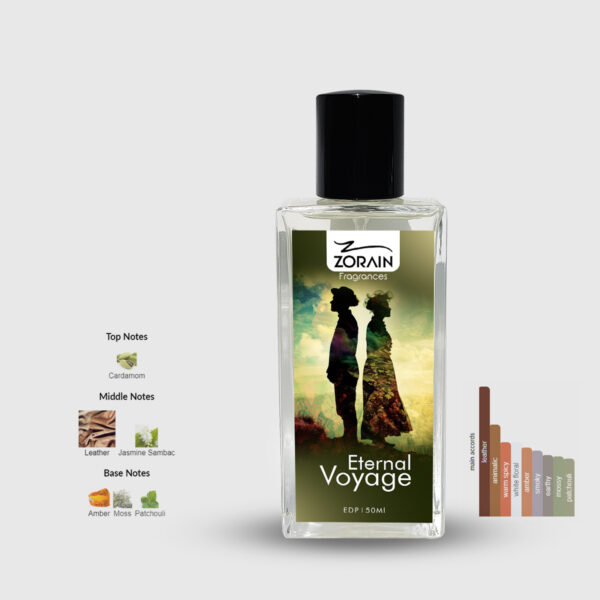 Eternal Voyge