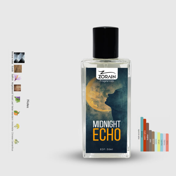 Midnight Echo