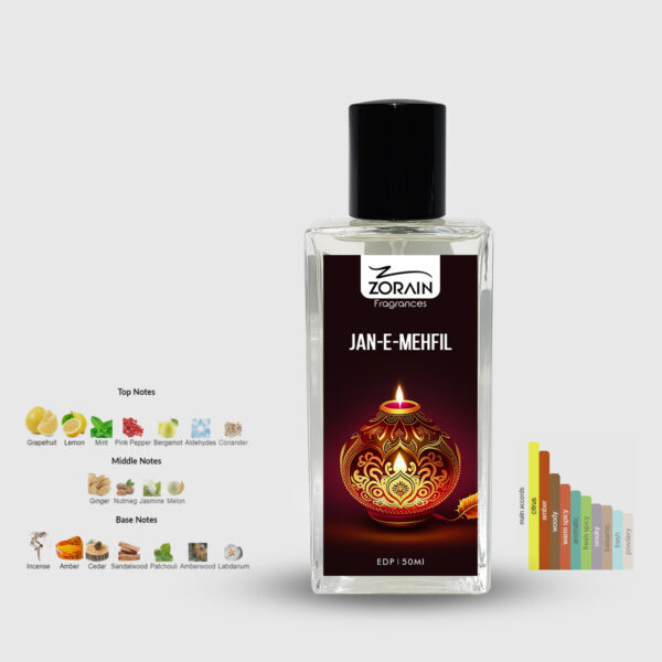 Jan-E-Mehfil
