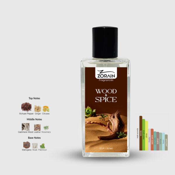 Wood & Spice