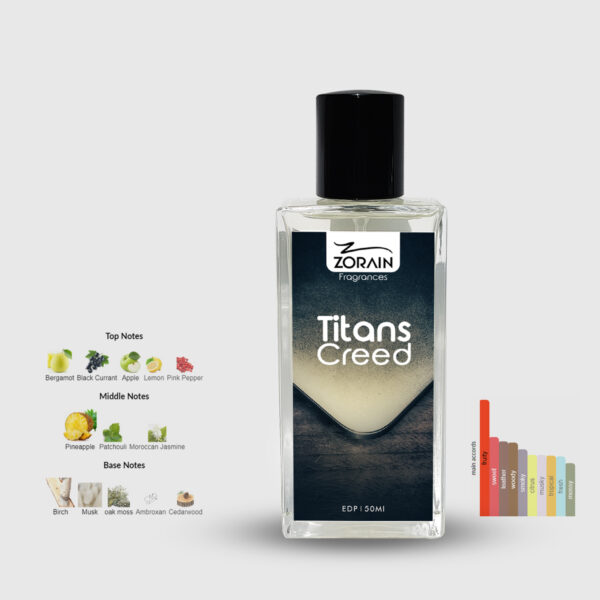 Titan’s Creed