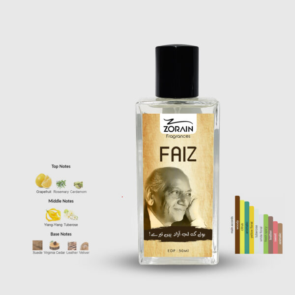 Faiz