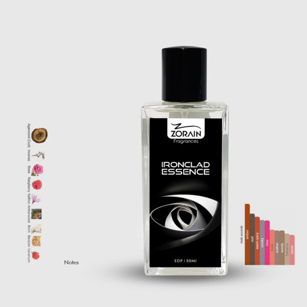 Ironclad essence