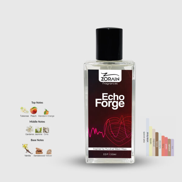 Echo Forge