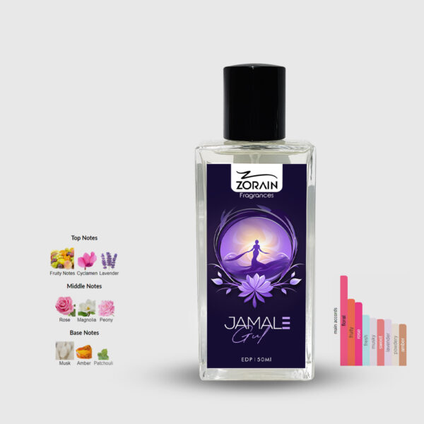 Jamal -E-Gul